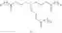 Fig. 95 - High stability polyionic liquid salts