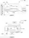 Fig. 02 - Segmented ion trap mass spectrometry