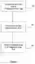 Fig. 03 - Segmented ion trap mass spectrometry