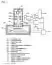 Fig. 02 - Pattern measuring method and electron microscope