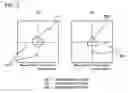 Fig. 03 - Pattern measuring method and electron microscope