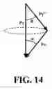 Fig. 15 - Gamma vector camera