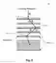 Fig. 06 - Plasma panel based radiation detector