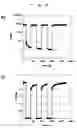 Fig. 04 - Ionic organic compound