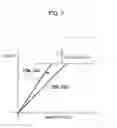 Fig. 08 - Solid-state imaging device