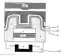 Fig. 01 - Fabrication of semiconductor devices for light emission