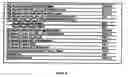 Fig. 02 - Fabrication of Conductive Metal Layer on Semiconductor Devices