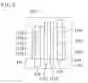 Fig. 07 - Semiconductor device