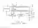 Fig. 04 - Multiplexed direct current regulation output circuit having balance control circuit
