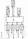 Fig. 53 - Controller for AC generator