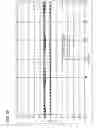 Fig. 10 - Boundary acoustic wave device