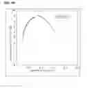 Fig. 100 - Boundary acoustic wave device