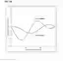 Fig. 123 - Boundary acoustic wave device