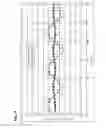 Fig. 16 - Boundary acoustic wave device