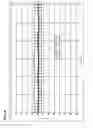 Fig. 20 - Boundary acoustic wave device