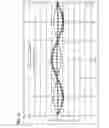 Fig. 21 - Boundary acoustic wave device