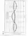 Fig. 26 - Boundary acoustic wave device