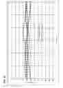 Fig. 30 - Boundary acoustic wave device