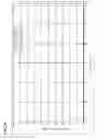 Fig. 34 - Boundary acoustic wave device