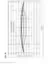 Fig. 41 - Boundary acoustic wave device
