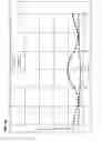 Fig. 43 - Boundary acoustic wave device