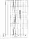 Fig. 45 - Boundary acoustic wave device