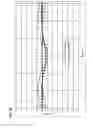 Fig. 55 - Boundary acoustic wave device