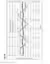 Fig. 61 - Boundary acoustic wave device