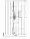 Fig. 65 - Boundary acoustic wave device