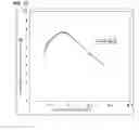 Fig. 69 - Boundary acoustic wave device
