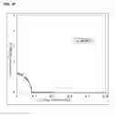 Fig. 84 - Boundary acoustic wave device