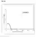 Fig. 92 - Boundary acoustic wave device