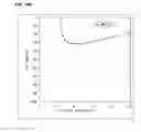 Fig. 97 - Boundary acoustic wave device