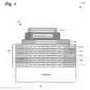 Fig. 02 - Acoustic mirror for a bulk acoustic wave structure
