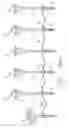 Fig. 03 - REMOTELY CONTROLLED LIGHT FIXTURE SYSTEM