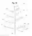 Fig. 13 - Visible perception of brightness in miniature bulbs for an ornamental lighting circuit