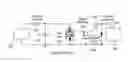 Fig. 02 - Short arc lamp driver and applications