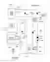 Fig. 03 - Short arc lamp driver and applications