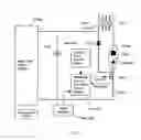 Fig. 04 - Short arc lamp driver and applications