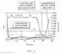 Fig. 05 - System, method and computer readable media for reducing wheel sliding on a locomotive