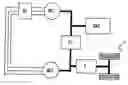 Fig. 01 - Power supply system for driving electric rotating machine