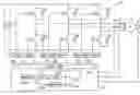 Fig. 01 - Rotating machinery controller