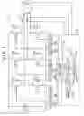 Fig. 02 - Rotating machinery controller