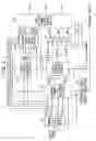 Fig. 03 - Rotating machinery controller