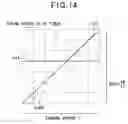 Fig. 11 - Rotating machinery controller