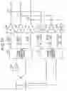 Fig. 13 - Rotating machinery controller