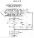 Fig. 15 - Rotating machinery controller