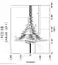 Fig. 22 - Rotating machinery controller