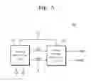 Fig. 06 - Voltage generators implementing boosting schemes for generating boosting voltages and related methods