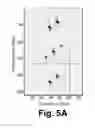 Fig. 07 - Low Power Decoupling for Multi-Nuclear Spectroscopy